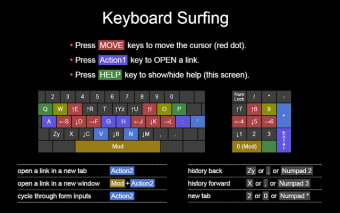 Keyboard Surfing