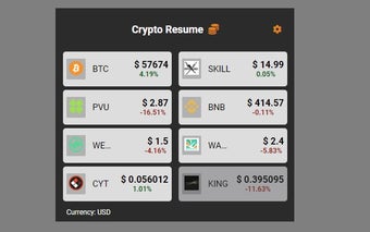 Crypto resume