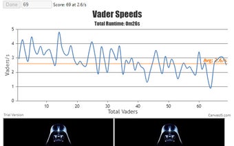 Vader Stress Test