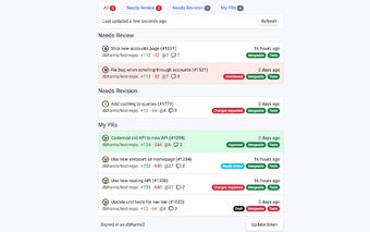 Github PR Tracker