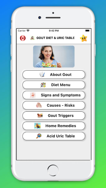 Gout Diet - Acid Uric Table