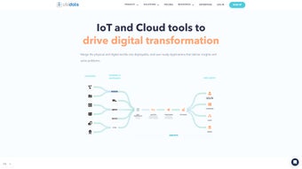 Imagen 0 para Ubidots