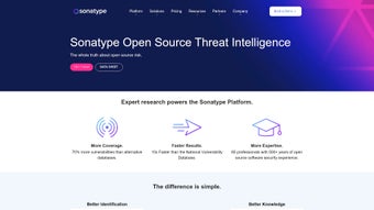 Image 0 for Sonatype Intelligence