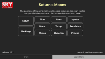 SaturnMoons