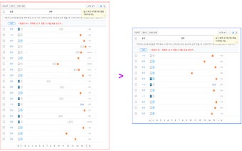 웹하드 제휴글 안보기