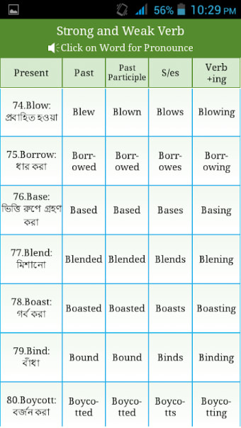 Irregular Regular Verbs Bangla