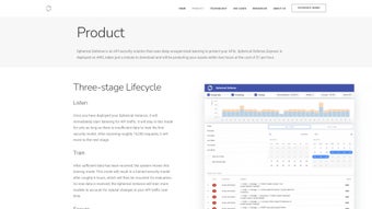 Image 0 for Spherical Defense