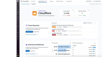 Imagen 0 para Cloudflare Zero Trust