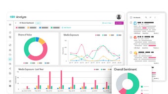 Image 0 for Meltwater
