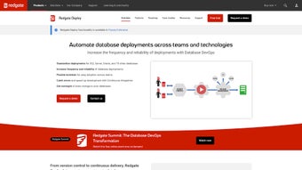 Imagen 0 para Redgate Deploy