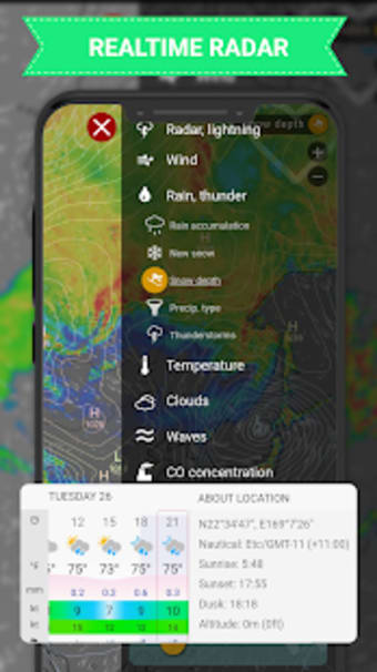 Weather forecast - realtime weather
