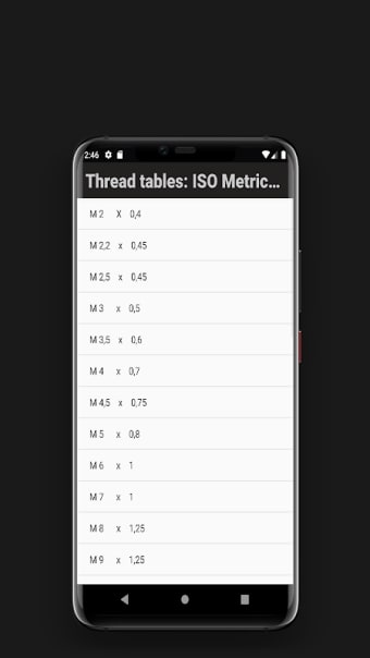 Thread charts: ISO Metric Threads