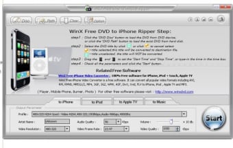 WinX Free DVD to iPhone Ripper