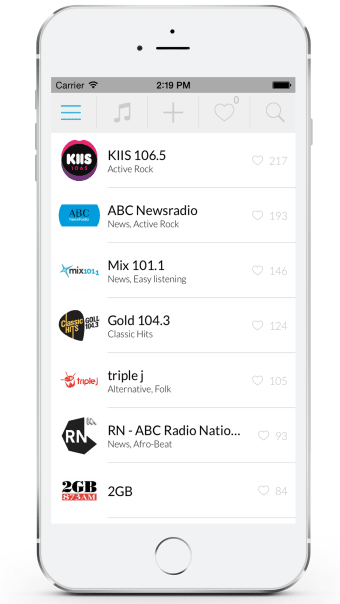 Radio Australia - Australian Radios