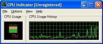 CPU Indicator