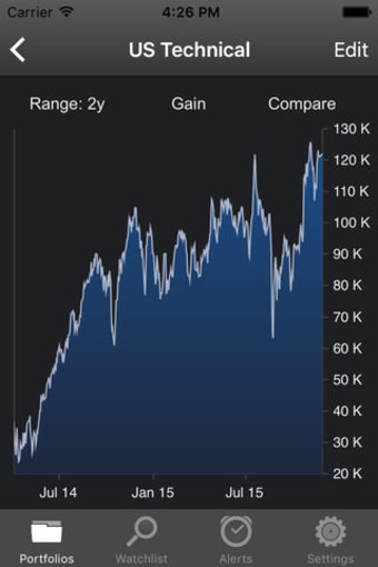 Portfolio Trader-Stock Tracker