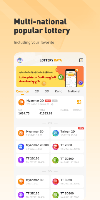 Lotterydata - Myanmar 2D 3D