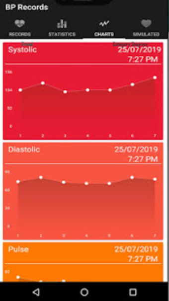 Blood Pressure Calculator Info Tracker