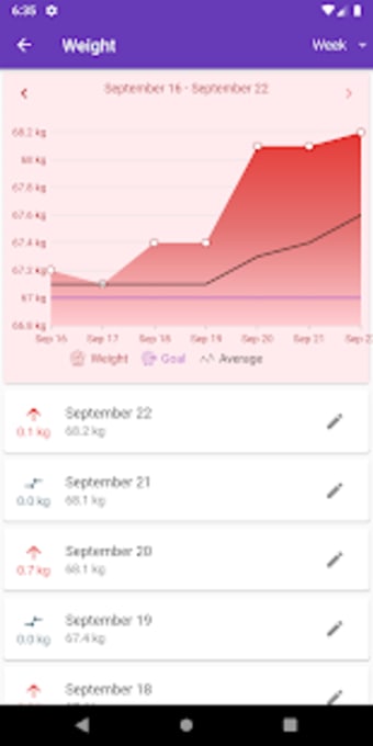 Free BMI Calculator Weight Loss Tracker App