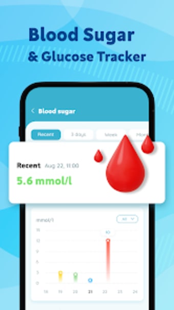 Blood Sugar Log and BP Tracker