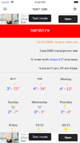 תחזית מזג האוויר בישראל - isra