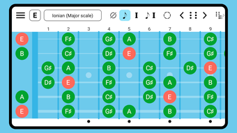 Guitar Fretboard: Scales