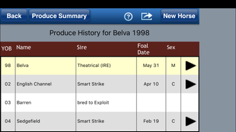 Equineline Mare Produce Record