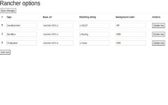 Rancher.io cluster background changer.