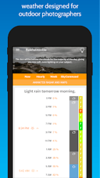 Fotocast - Weather Forecast fo