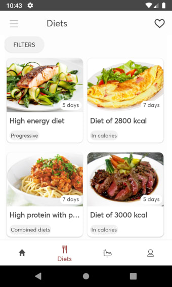 Diets to gain weight