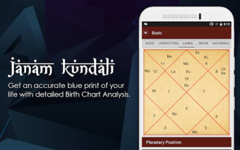 Janam Kundli Kundali Matching  Ask an Astrologer