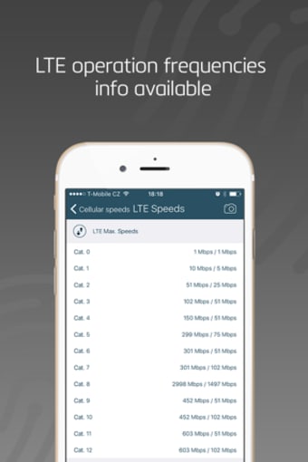 LTE Cell Info: Network Status