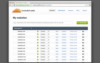 CloudFlare Skinny