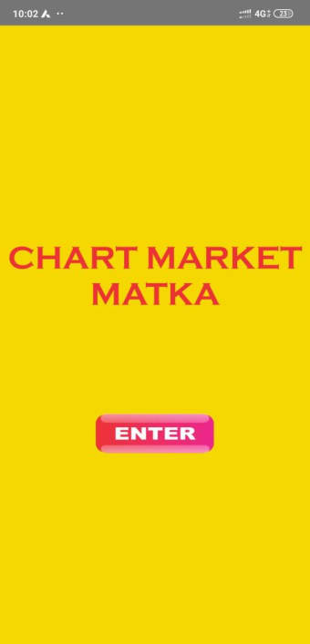 Chart Market A