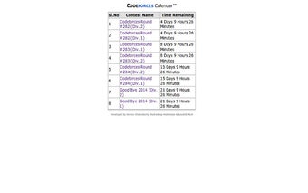 CodeForces Calendar™