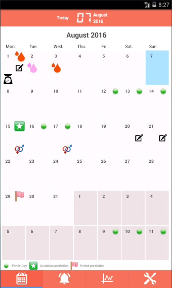 Menstrual Calendar
