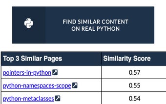 Real Python Content Recommender