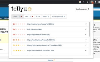 Tellyu - Your digital security expert