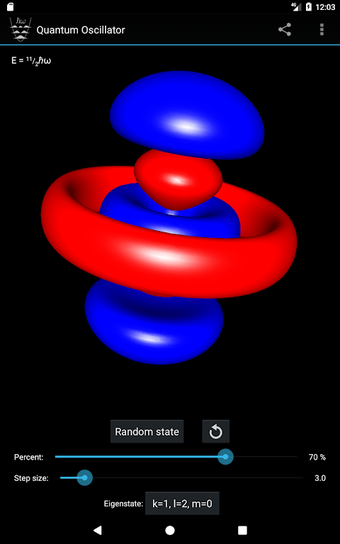 Quantum Harmonic Oscillator