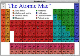 The Atomic Mac
