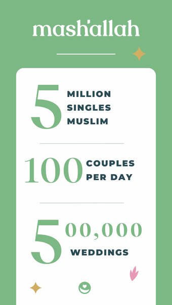 Mashallah - Muslim dating