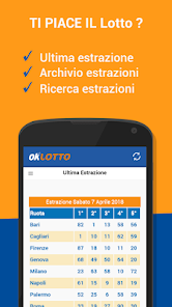 Estrazioni Lotto e 10eLotto