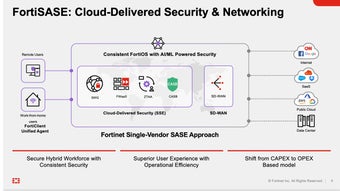 Imagen 0 para FortiSASE Remote