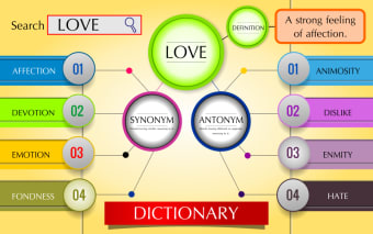 Offline Synonyms Antonyms Dictionary