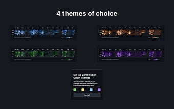 GitHub Contribution Graph Themes