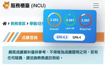 GPA Calculator for NCU