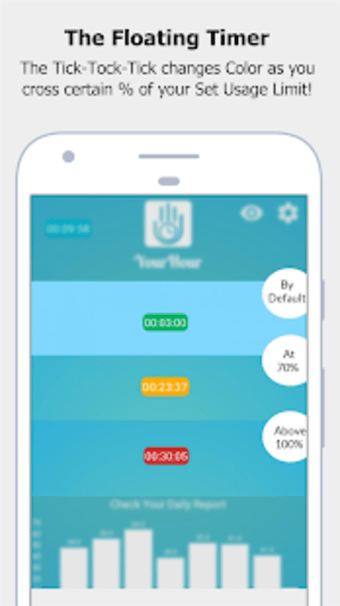 YourHour - Phone Addiction Tracker  Controller