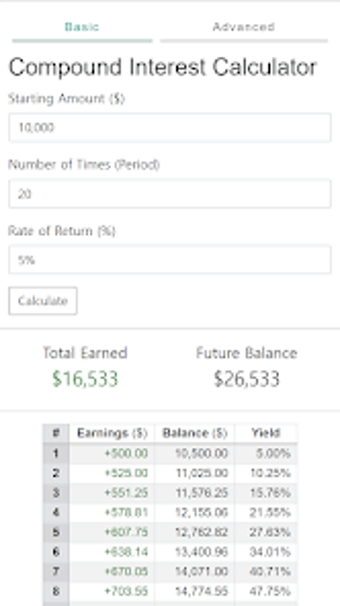 Compound Interest Calculator