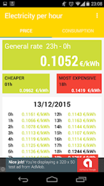 Electricity per hour