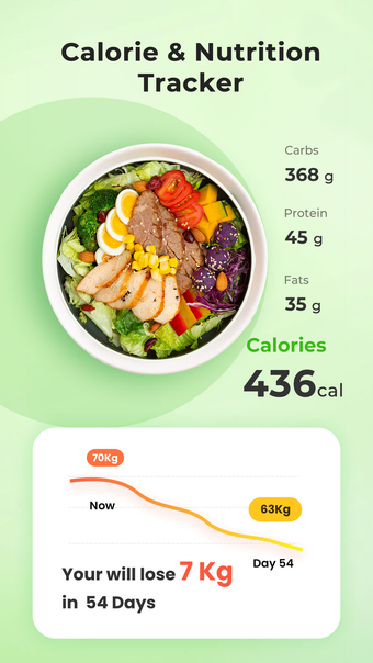 CaloCare: Calorie CounterDiet